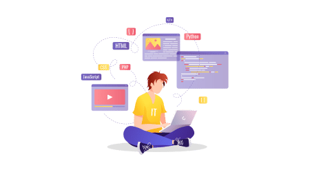 Custom Websites